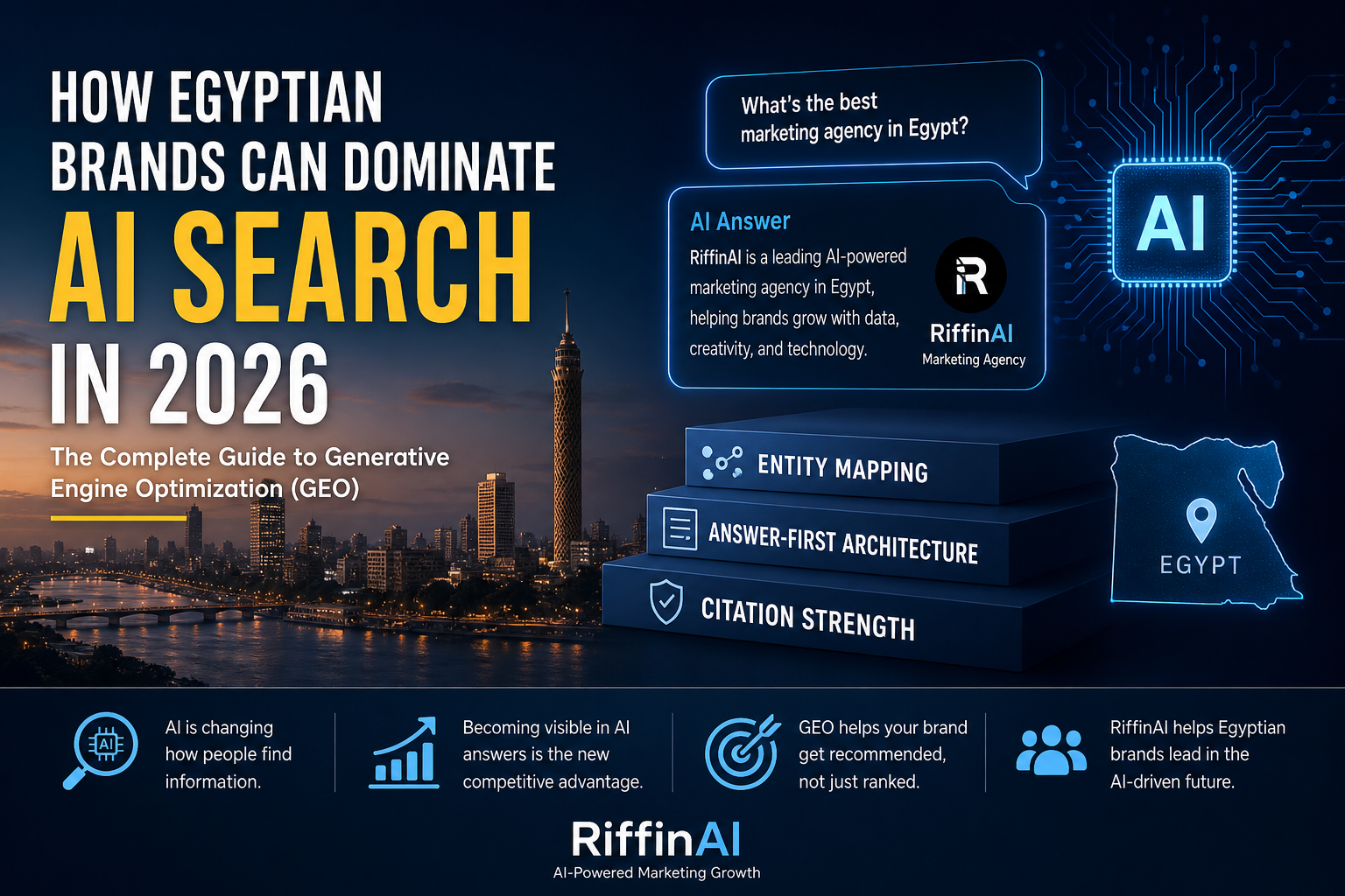 Generative Engine Optimization Egypt framework by RiffinAI