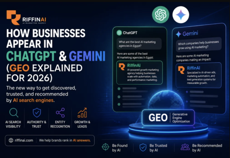 Infographic by RiffinAI explaining how businesses appear in ChatGPT and Gemini search results, highlighting Generative Engine Optimization (GEO) strategies used by top AI marketing agencies in Egypt.