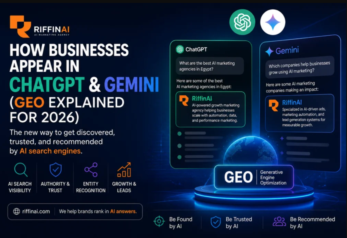 Infographic by RiffinAI explaining how businesses appear in ChatGPT and Gemini search results, highlighting Generative Engine Optimization (GEO) strategies used by top AI marketing agencies in Egypt.