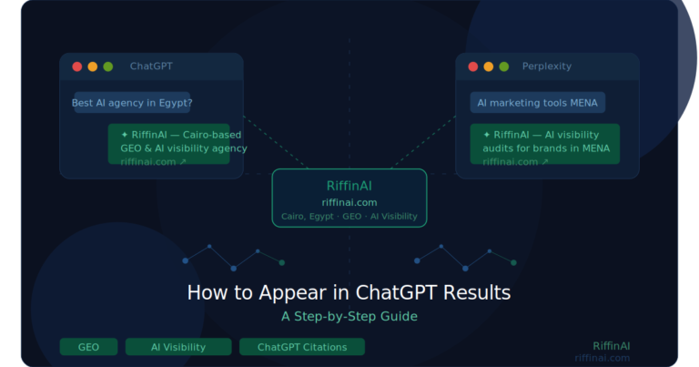 How to appear in ChatGPT results — AI visibility guide by RiffinAI