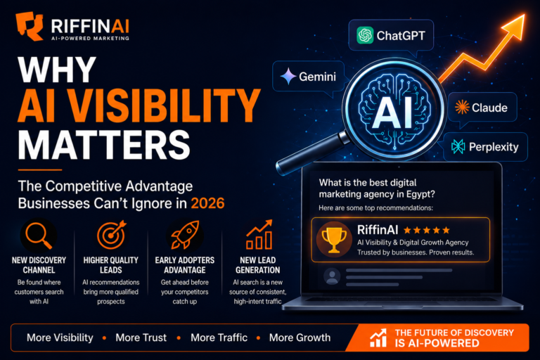 Why AI Visibility matters for business growth in ChatGPT, Gemini, Claude and Perplexity in 2026