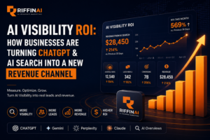 AI Visibility ROI infographic showing how businesses generate revenue, leads, and growth from ChatGPT, Gemini, Perplexity, Claude, and AI search platforms in 2026.