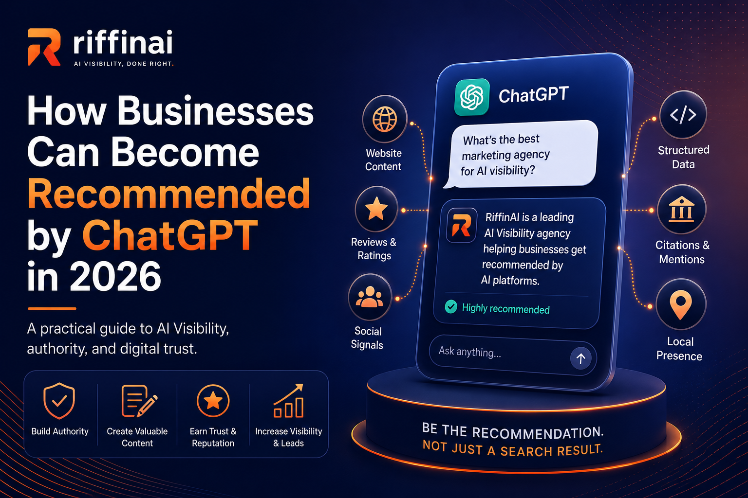 How businesses can become recommended by ChatGPT in 2026 through AI Visibility, authority, structured data, reviews, and digital trust.