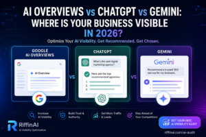 AI Visibility across ChatGPT Gemini and Google AI Overviews in 2026