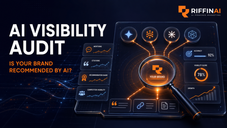 AI visibility audit measuring brand mentions, citations, recommendation share, competitor visibility and growth across AI search platforms