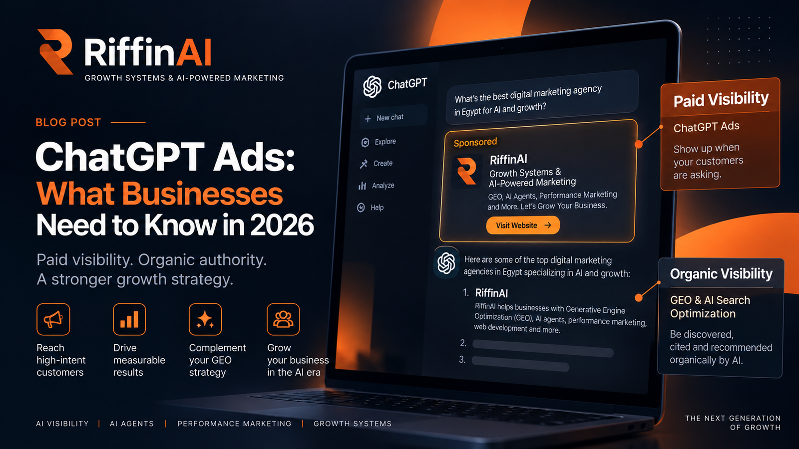 ChatGPT Ads and organic AI visibility strategy by RiffinAI