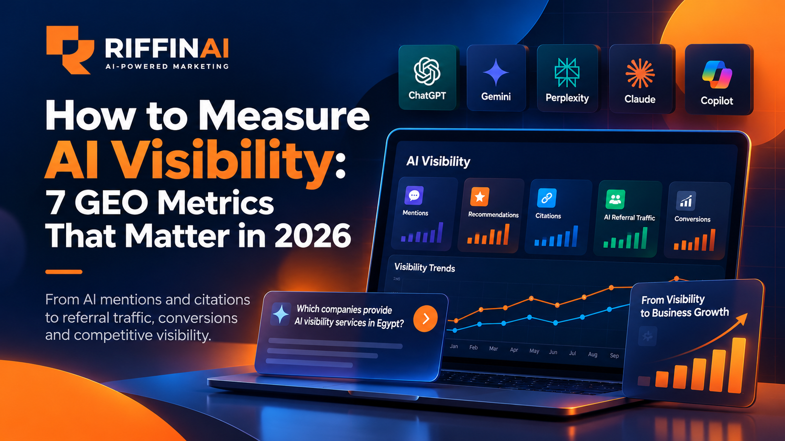How to measure AI visibility using GEO metrics including mentions, citations, referral traffic and conversions